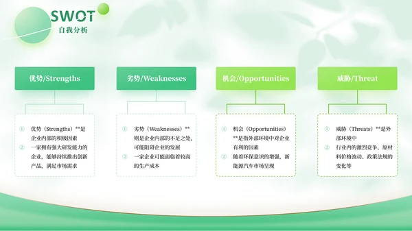 绿色简约风SWOT自我分析PPT版式合集
