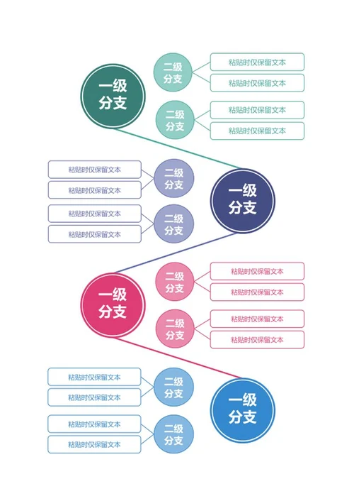 思维导图-彩色圆形框架思维导图word模板_