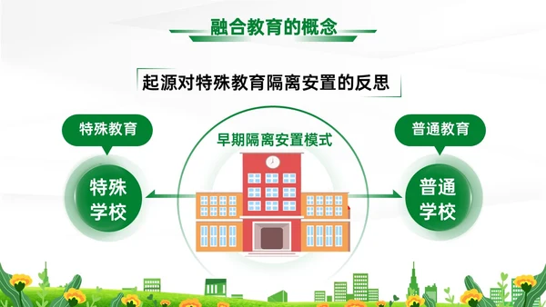 蓝绿清新展板融合教育PPT模板教师培训