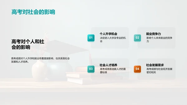 高考全景解读