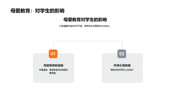 教育中的母爱力量