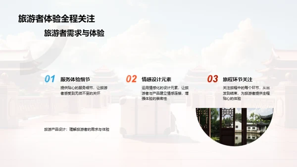 旅游设计之道