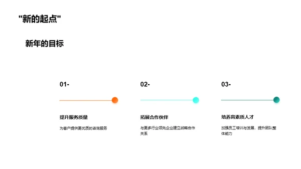 跨越与蜕变