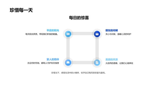 高二生涯指南PPT模板