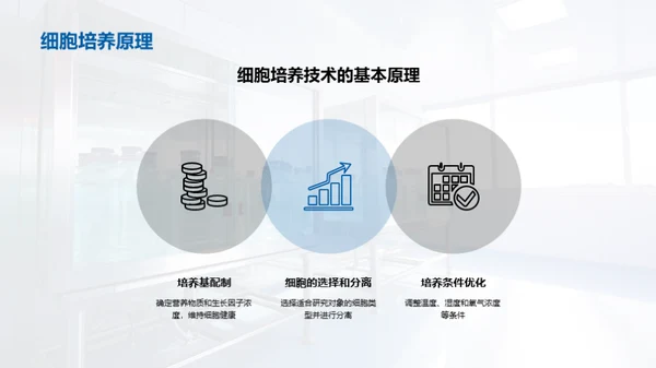 科技风生物医疗教学课件PPT模板