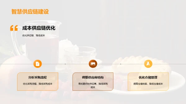 餐饮市场动态解析