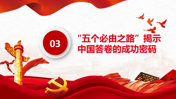 党支部学习五个必由之路解读党课PPT模板