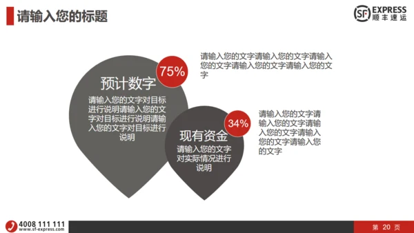 顺丰快递物流运输工作汇报通用PPT模板