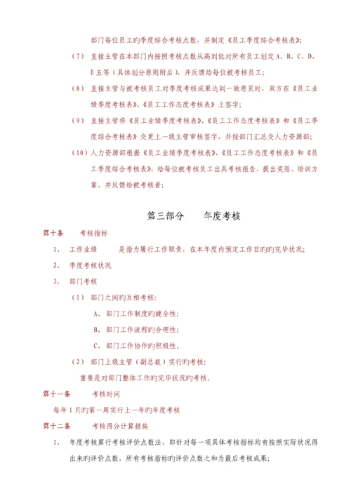 比威公司员工考核专题方案.docx