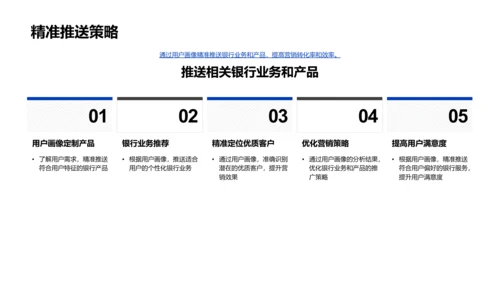 双十二用户画像推广报告