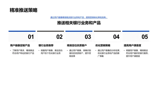 双十二用户画像推广报告