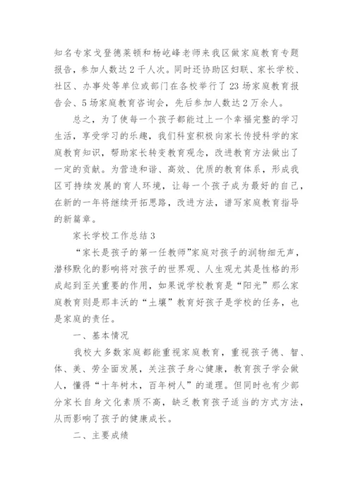家长学校工作总结.docx