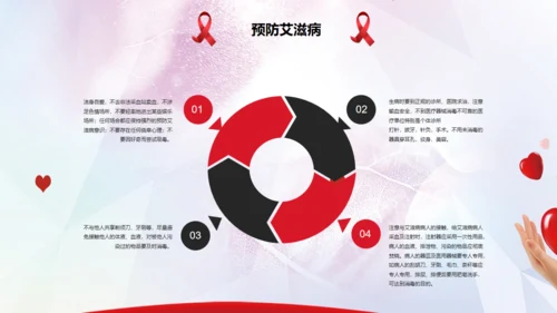 AIDS禁毒防艾滋病关爱生命主题班会通用PPT模板