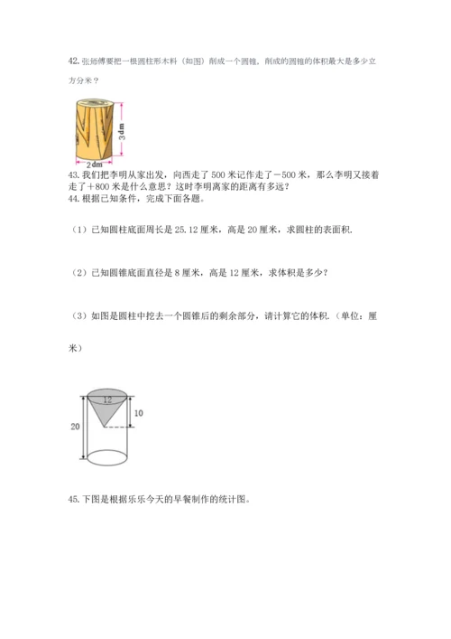 六年级小升初数学应用题50道附参考答案（轻巧夺冠）.docx