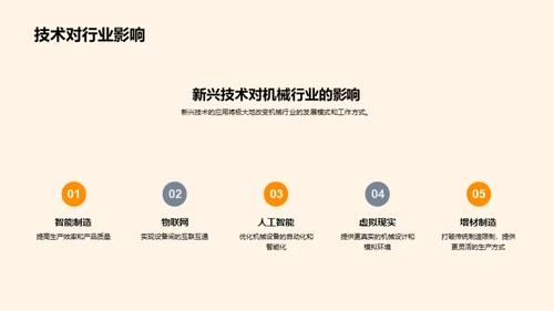 机械行业新技术引领