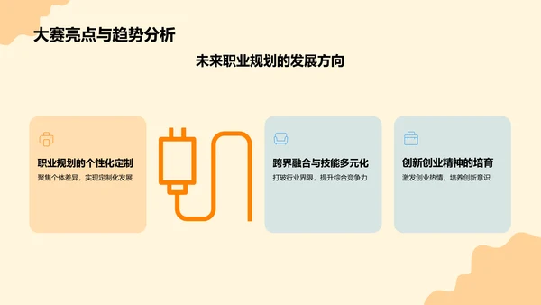橙色插画风大学生职业规划大赛PPT模板