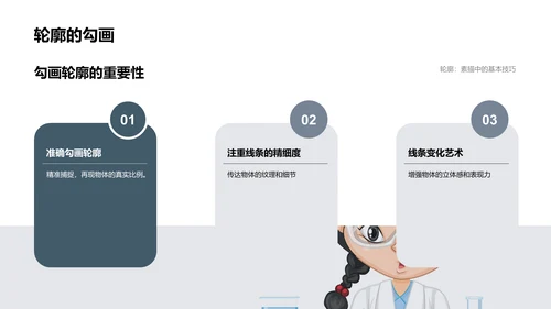 初中素描教学实践