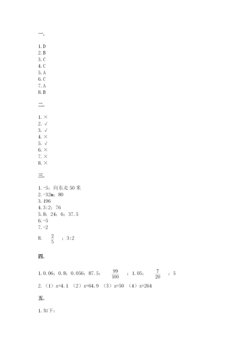 浙教版数学小升初模拟试卷及答案【典优】.docx
