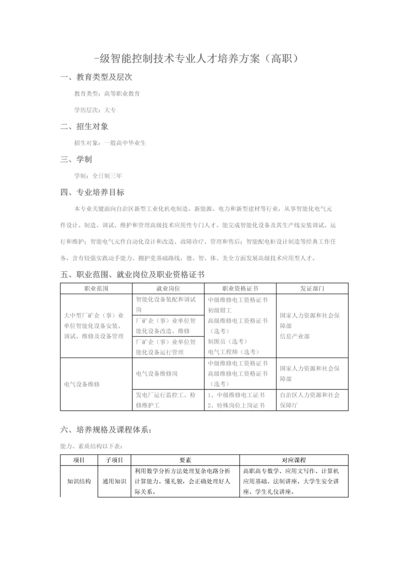 智能控制关键技术专业人才培养专项方案.docx