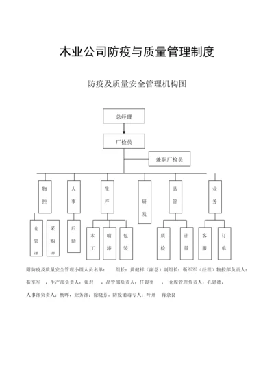 木业公司防疫与质量管理新版制度范本.docx