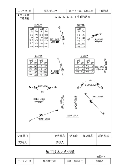 铁路部分框构施工技术交底记录