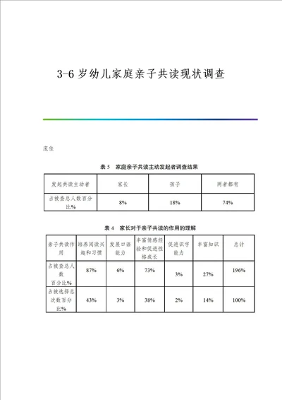 36岁幼儿家庭亲子共读现状调查