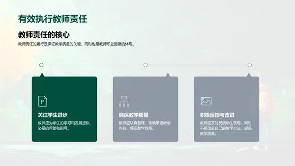 专科教师教学实践PPT模板