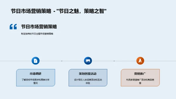 万圣节商业解析