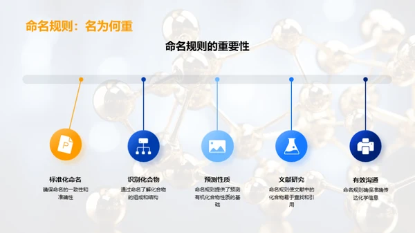 有机化学揭秘
