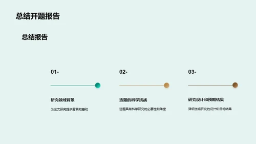 创新先锋，理论与实践