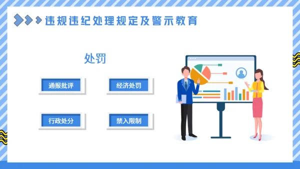 廉洁从业教育培训讲师通用PPT模板