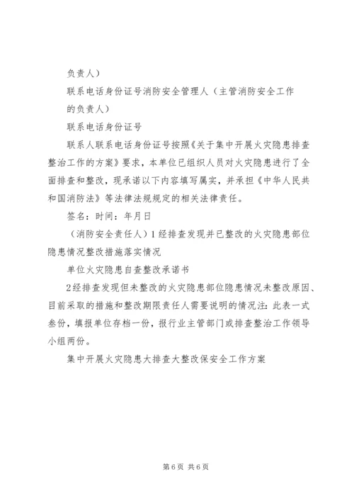 集中开展火灾隐患大排查大整改保安全工作方案 (7).docx