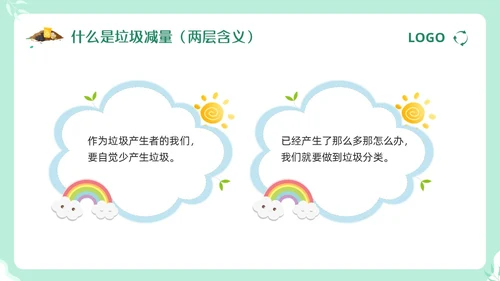绿色卡通垃圾分类督导员培训PPT模板宣传PPT动态PPT