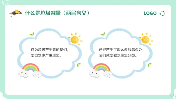 绿色卡通垃圾分类督导员培训PPT模板宣传PPT动态PPT