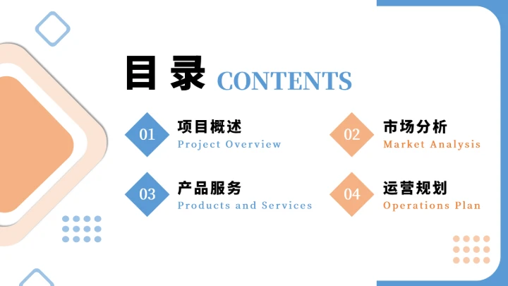 大学生互联网+创新创业计划书（含真实内容）