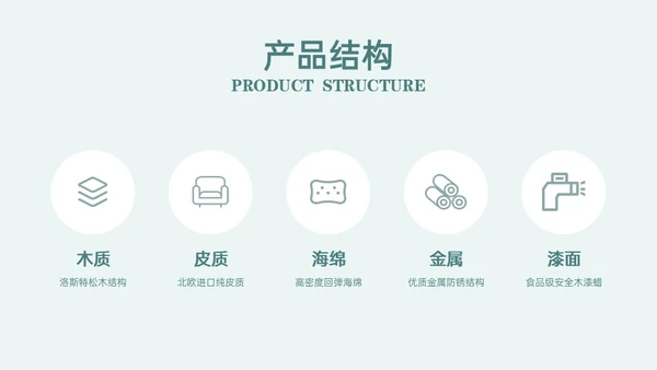 北欧风家居软装产品介绍通用PPT模板