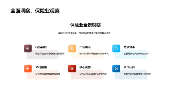 市场洞察与合作共赢