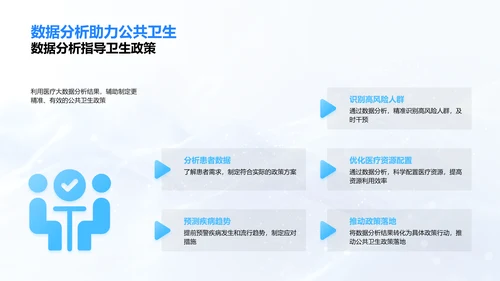 医疗大数据研究报告