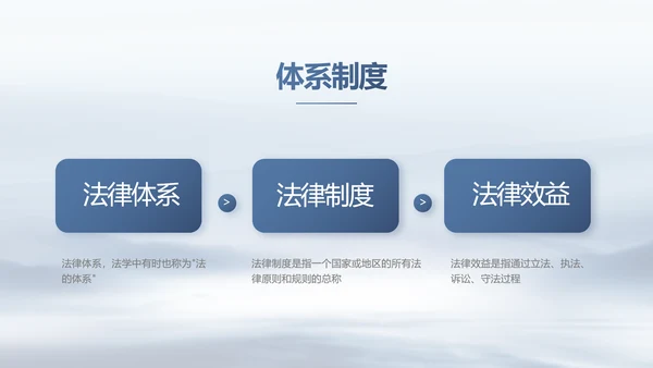 蓝色中国风法律讲座动态PPT模板