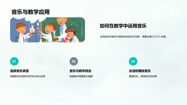 音乐在教学中的应用PPT模板