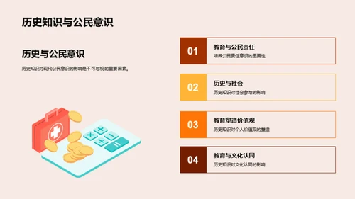 历史探索与应用