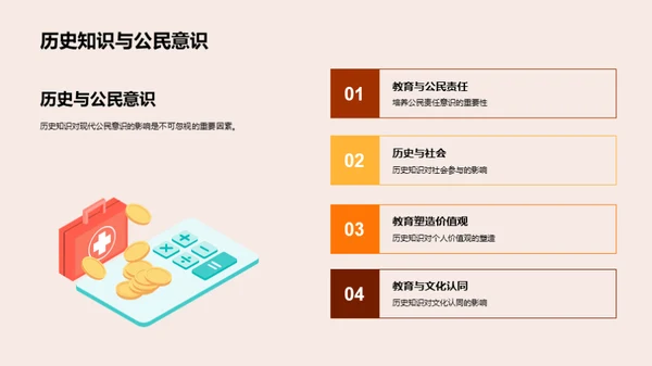 历史探索与应用