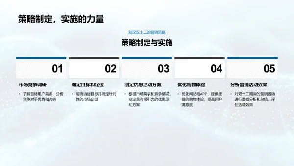 双十二汽车电商销售策划