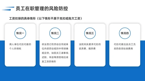 简约蓝色实拍风企业用工风险防范企业员工PPT课件