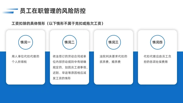 简约蓝色实拍风企业用工风险防范企业员工PPT课件
