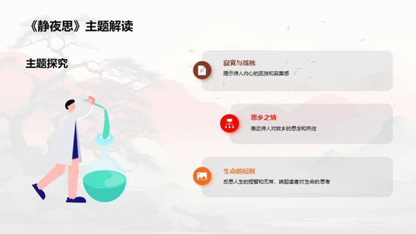 揭秘李白与静夜思