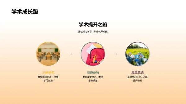 四年级学习之旅
