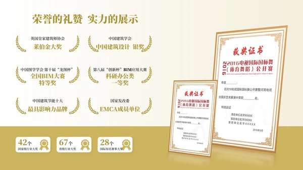 金色简约风证书排版PPT版式合集