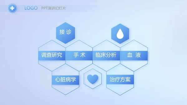 蓝色生物医疗科技工作总结动态PPT