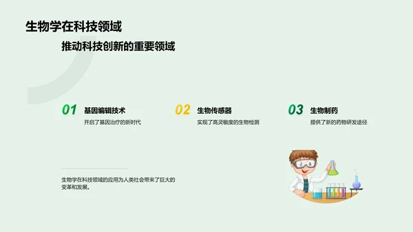 生物学实践应用PPT模板